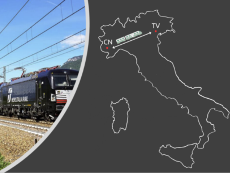 Technoretail - Acqua Sant’Anna e Logistica Uno per una nuova tratta ferroviaria 