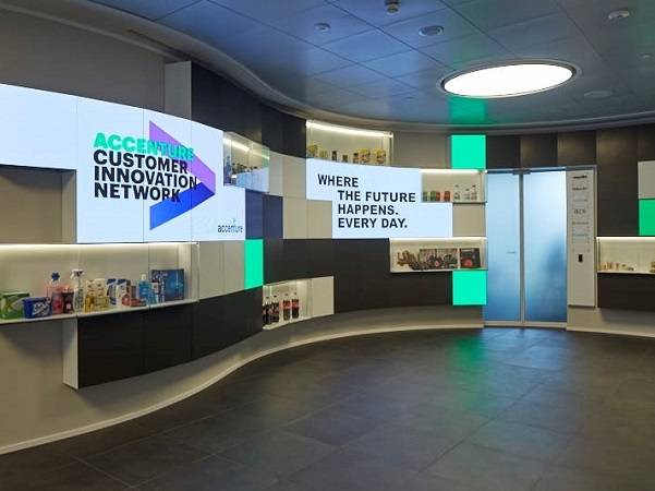 Technoretail - Per Accenture, le aziende devono riqualificare la forza lavoro sul versante tecnologico 