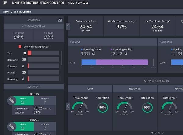 Technoretail - Logistica: L’Oréal sceglie di implementare la solution Manhattan Active Warehouse Management 