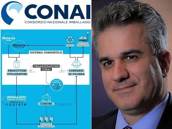 Technoretail - Luca Ruini è il nuovo Presidente di CONAI (Consorzio Nazionale Imballaggi) 