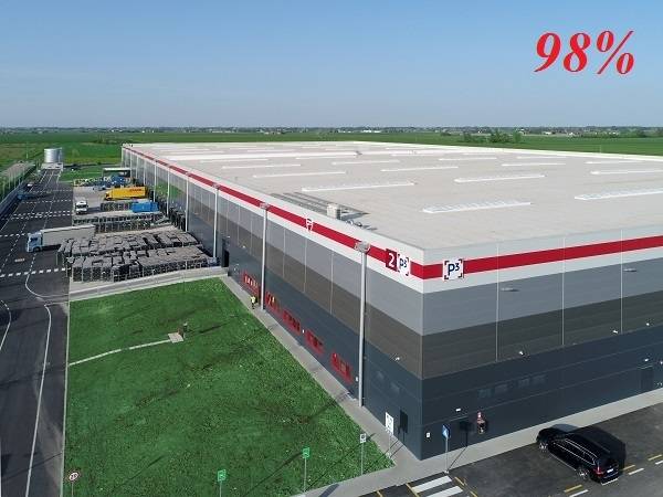 Technoretail - P3 Logistic Parks affronta le sfide del 2021 con un tasso di occupancy pari al 98% 