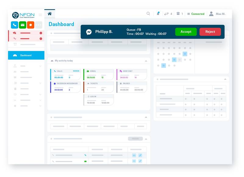 Technoretail - Il nuovo Contact Center Hub di NFON migliora la customer experience 