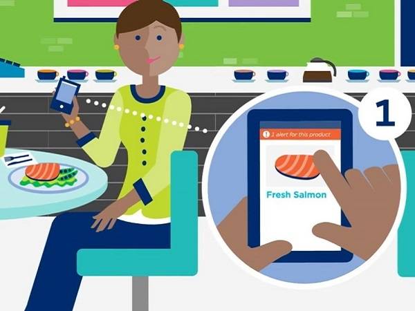 Technoretail - GS1: nel foodservice italiano, l’innovazione digitale passa anche dal ciclo delle merci 