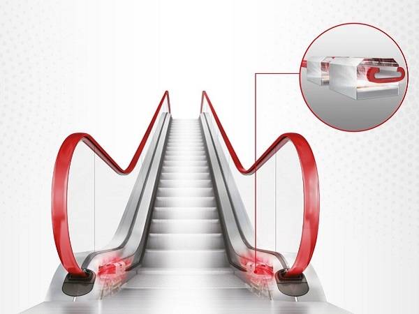 Technoretail - Lanciate da Schindler nuove soluzioni per ascensori e scale mobili virus-free 