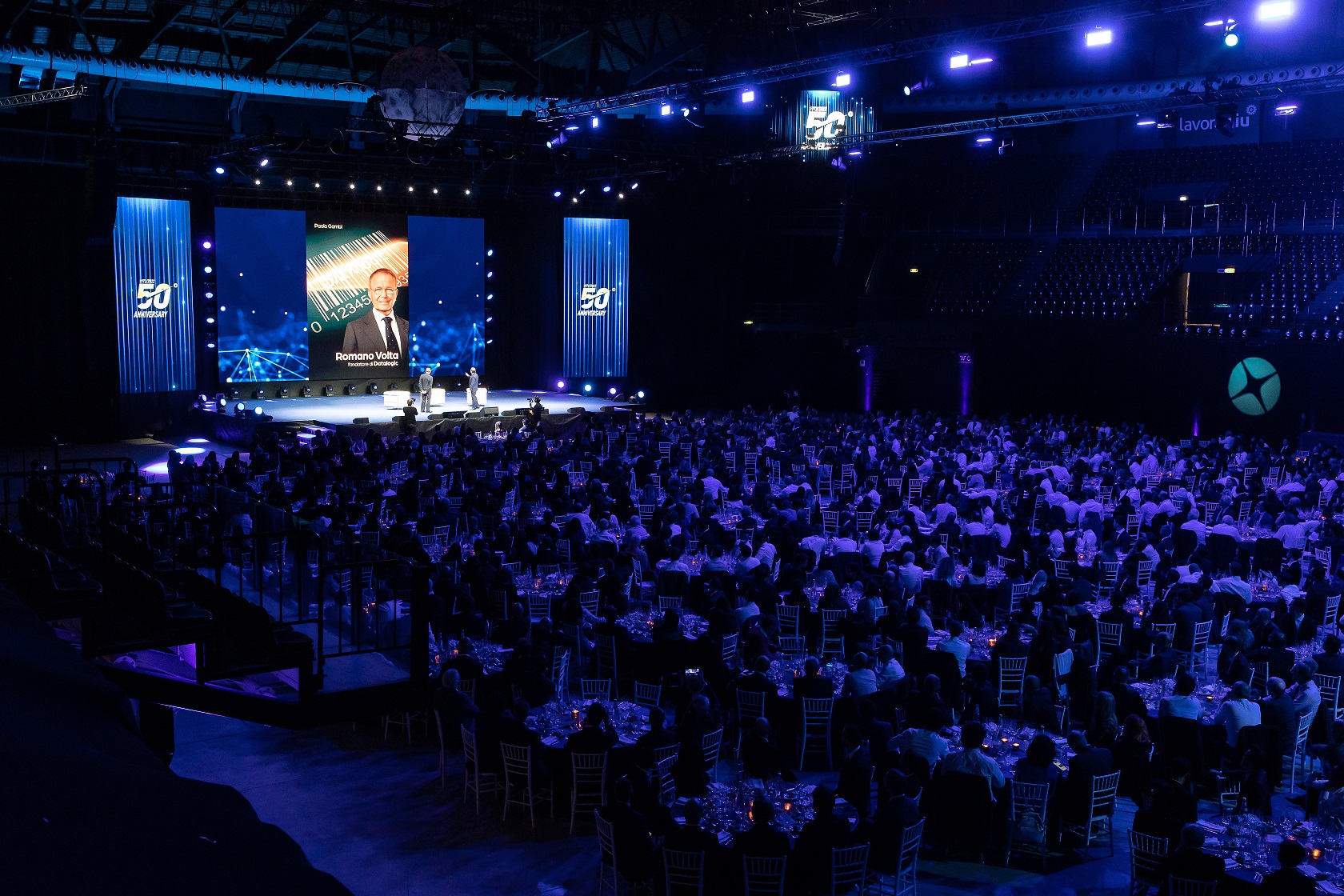 Technoretail - IMPRESE 