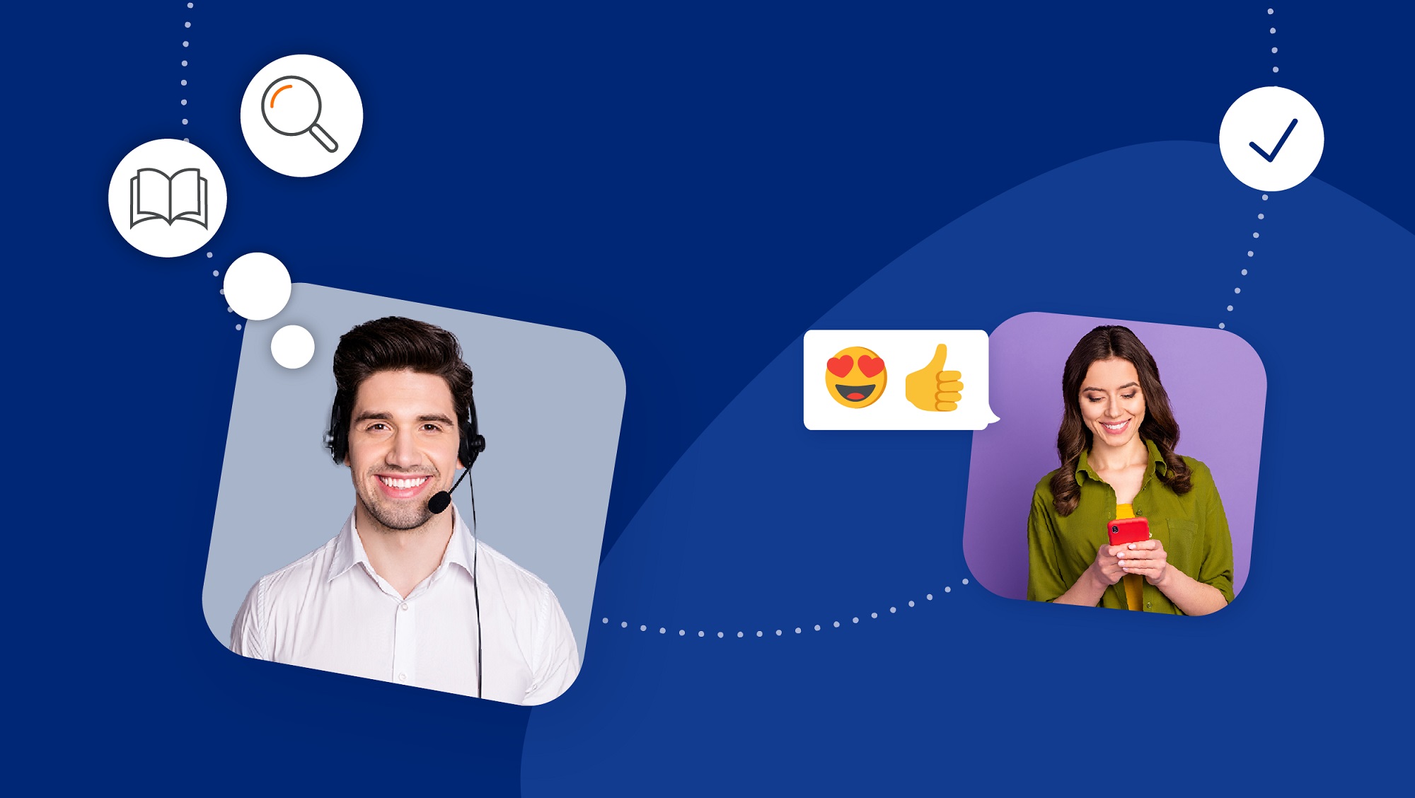 Technoretail - LOYALTY 