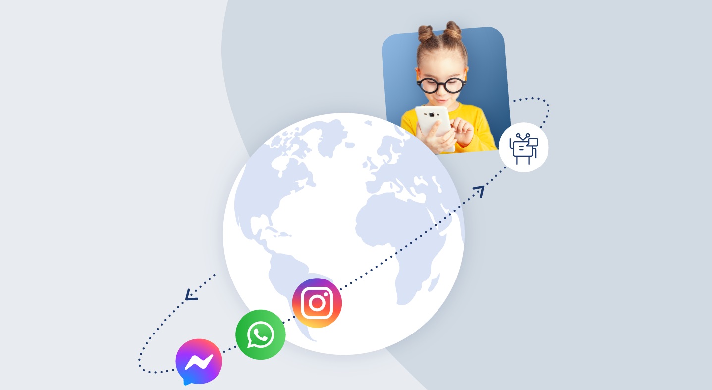 Technoretail - SHOPPING EXPERIENCE 