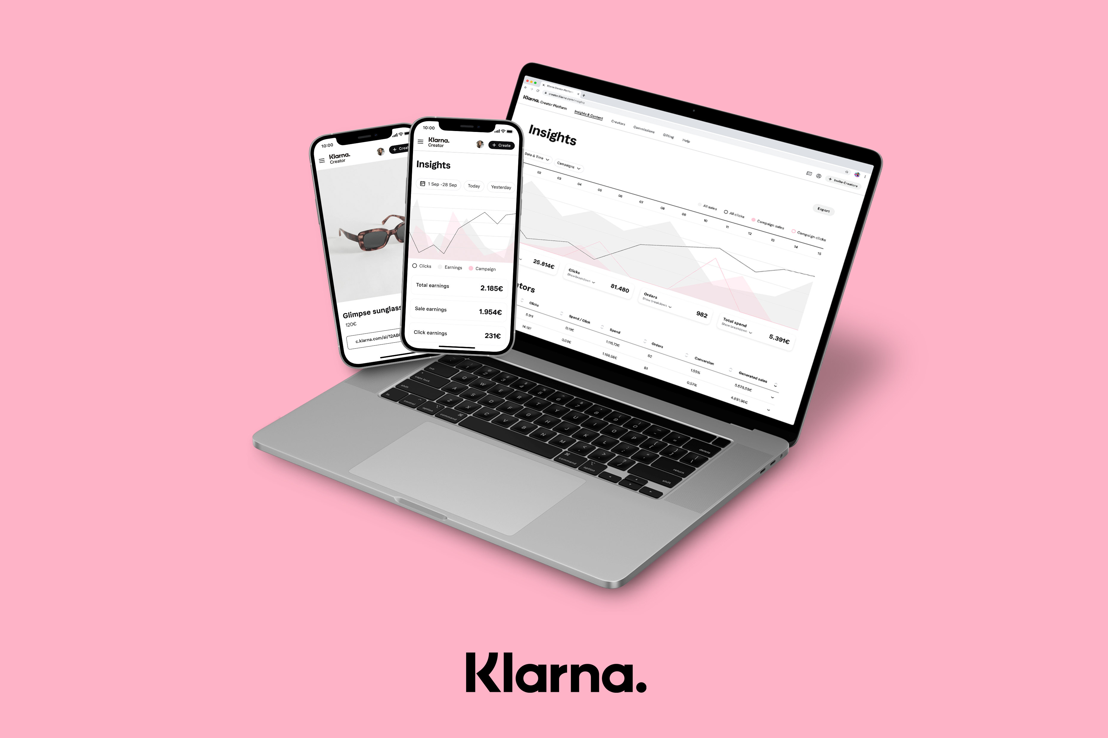 Technoretail - Klarna mette in contatto diretto creator e brand 