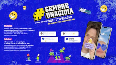 Technoretail - AIR Action Vigorsol #SempreUnaGioia vince i Brand Loyalty Awards 2022 