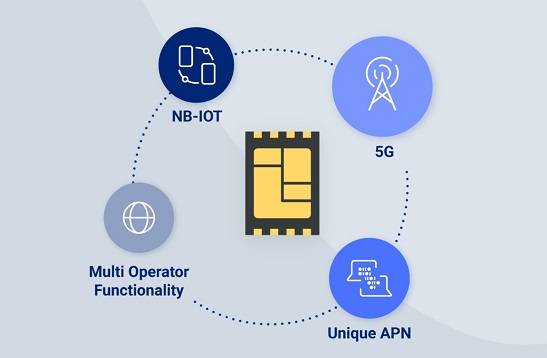 Technoretail - La nuova "rivoluzione" della customer experience si chiama 5G 
