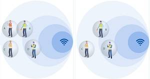 Technoretail - Emergenza Coronavirus: lanciata da Engineering la solution Smart Proximity 