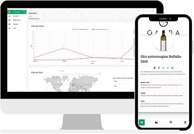 Technoretail - Lanciata Trusty, la piattaforma Blockchain gratuita per le aziende food 