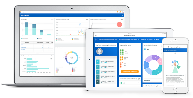 Technoretail - L'employee experience come "arma strategica" per la  ripresa post-pandemia 
