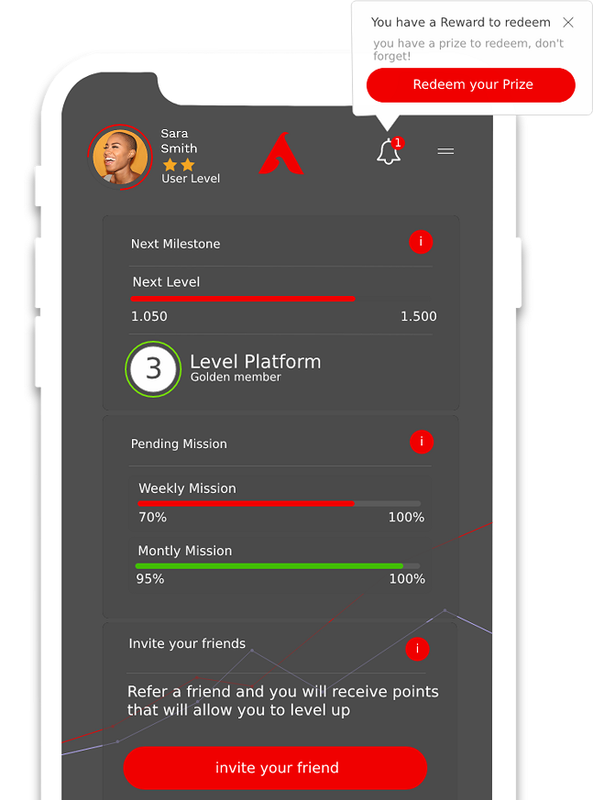 Technoretail - Più attenzione al consumatore con la behavioural loyalty 
