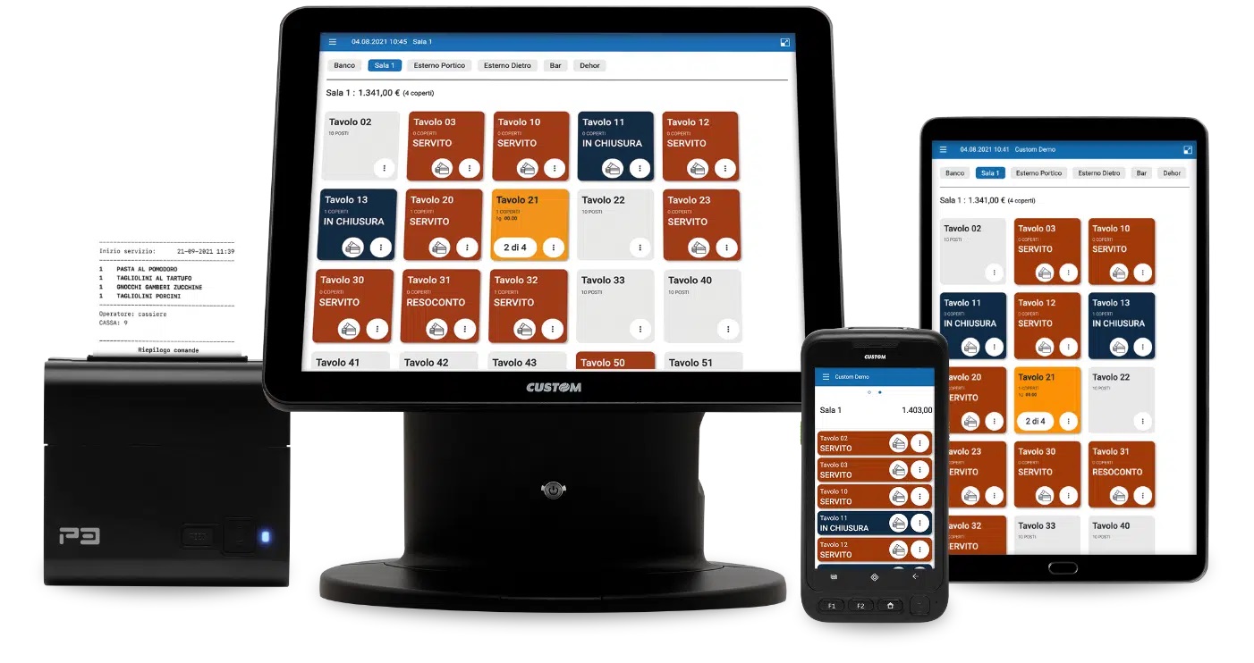 Technoretail - Custom continua a crescere ed entra nel settore Ho.Re.Ca. con la nuova piattaforma Keep Up Suite 