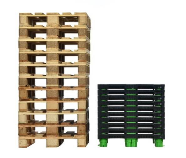 Technoretail - Dalla Ricerca e Sviluppo di Tosca arriva il nuovo pallet in plastica NeRa 