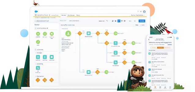 Technoretail - Doppelgänger e Salesforce insieme per creare esperienze d’acquisto phygital 