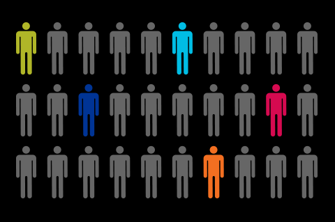 Technoretail - SHOPPING EXPERIENCE 