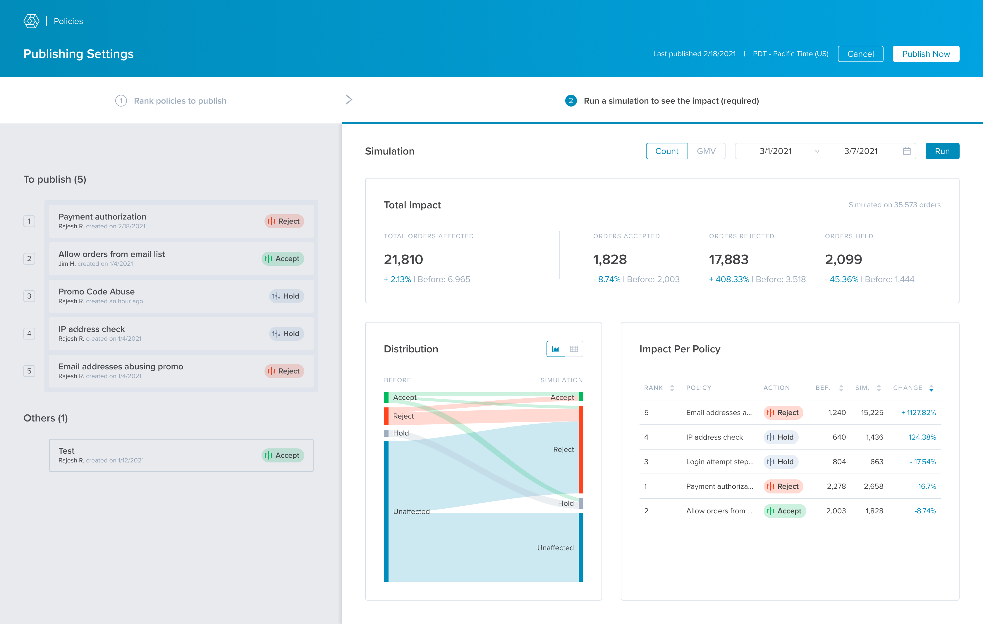 Technoretail - Signifyd e commercetools insieme per la gestione dinamica delle esenzioni SCA 