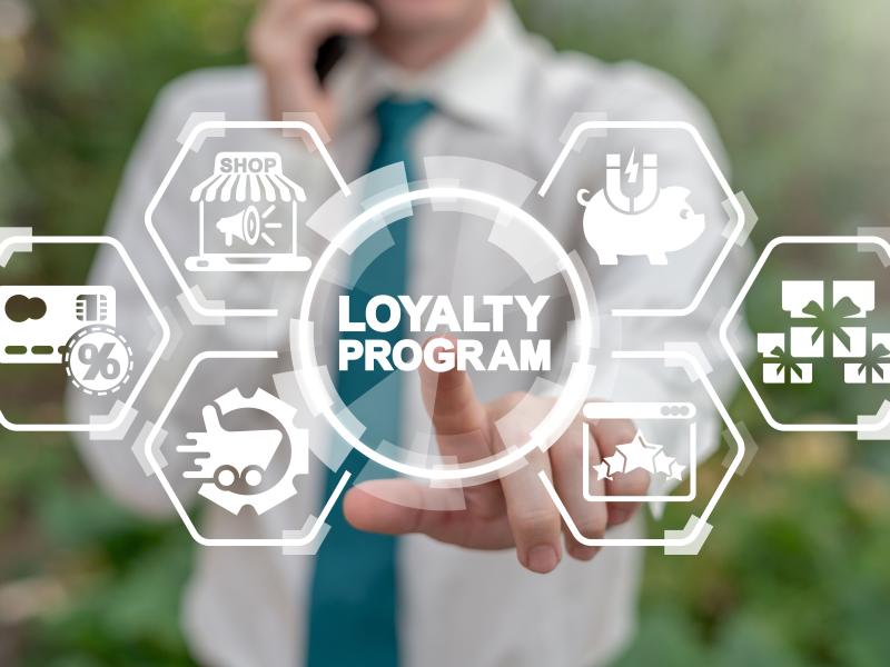 Technoretail - LOYALTY 