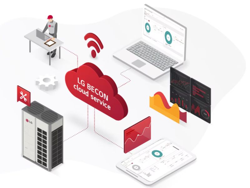 Technoretail - LG: un ecosistema completo di servizi post vendita degli impianti 