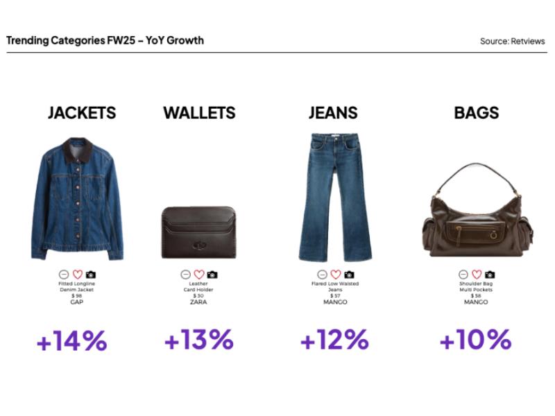 Technoretail - SHOPPING EXPERIENCE 