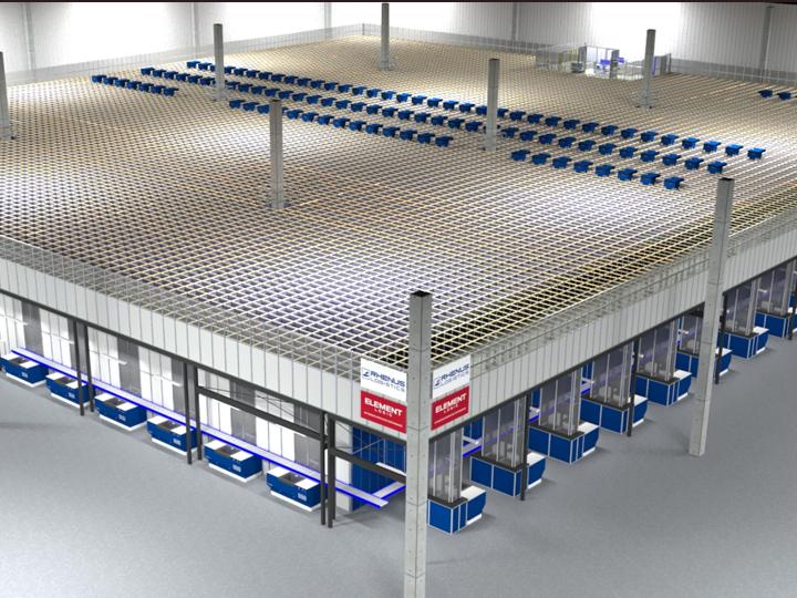 Technoretail - SUPPLY CHAIN 