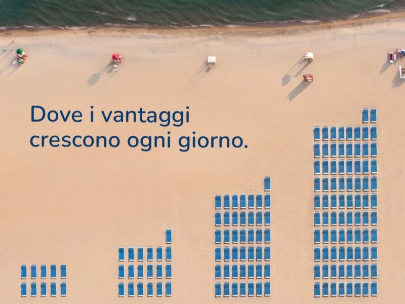 Technoretail - Club del Sole lancia il suo primo ecosistema digitale di loyalty 