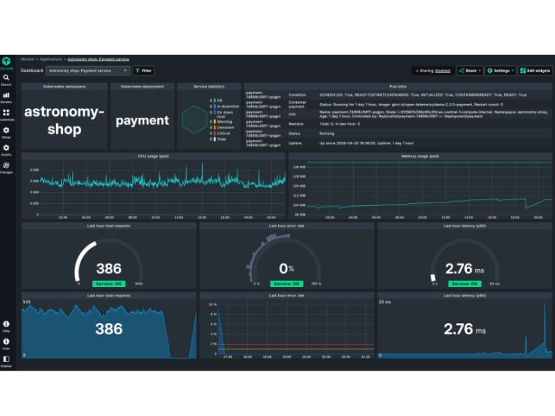 Checkmk: monitorare, prevedere e automatizzare la continuità operativa del retail