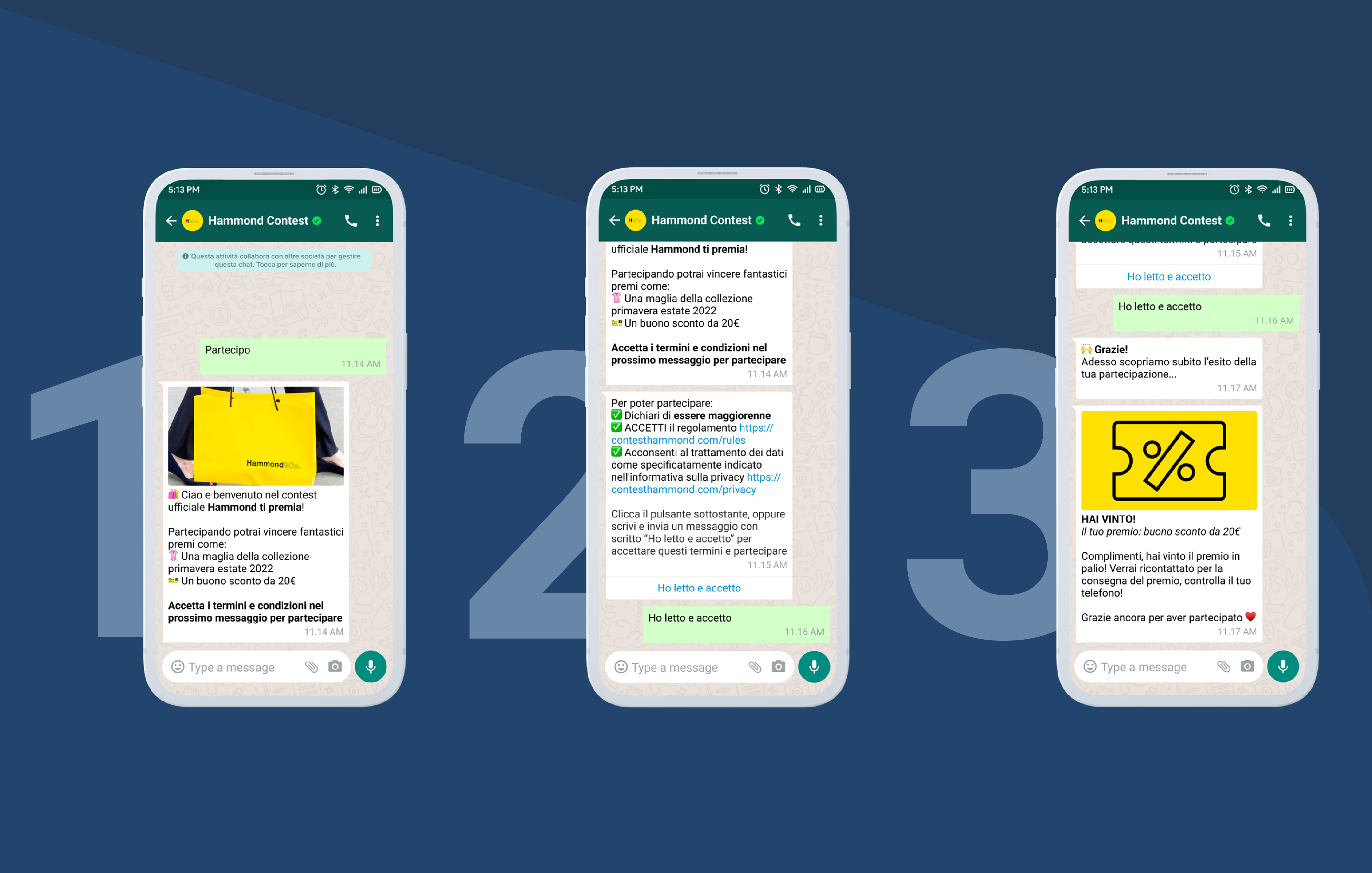 Technoretail - Più facile accedere ai contest con Whatsapp Instant win 