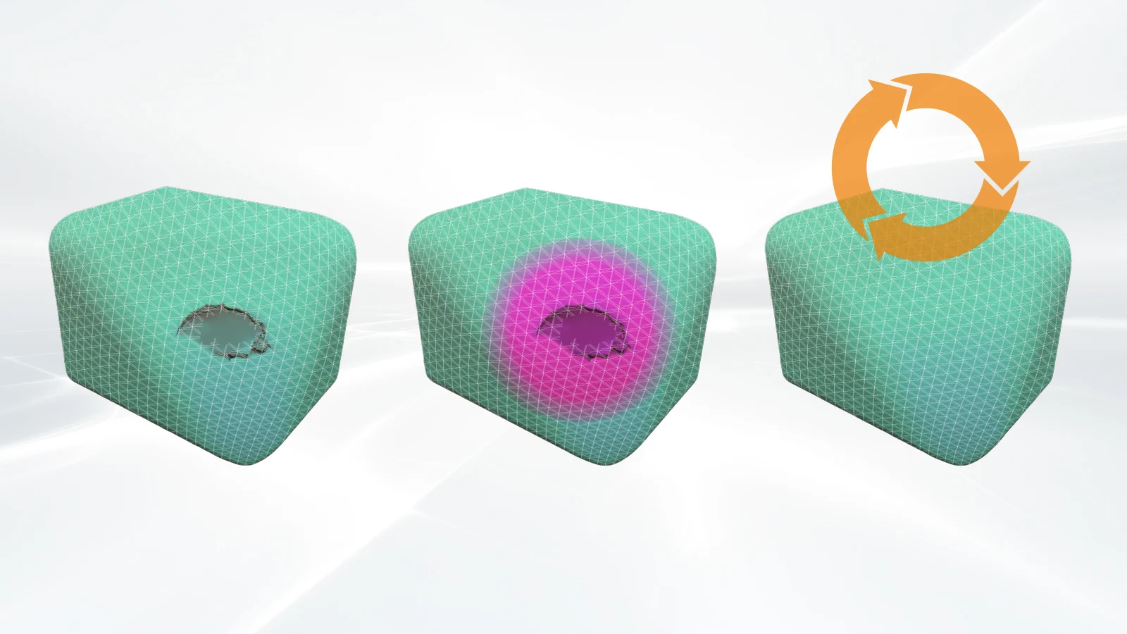 Technoretail - SUPPLY CHAIN 