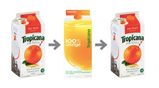Technoretail - Come un rebranding sbagliato può costare oltre 20 milioni di dollari: il caso Tropicana 