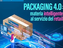 Technoretail - Il primo quotidiano sulla technologia nel retail 