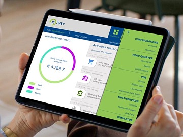 Technoretail - Nital porta in Italia Carepet: tecnologia e benessere per cani e gatti 