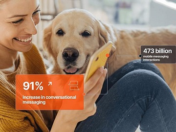 Technoretail - Purina presenta Unleashed per le startup del pet-tech e petcare 