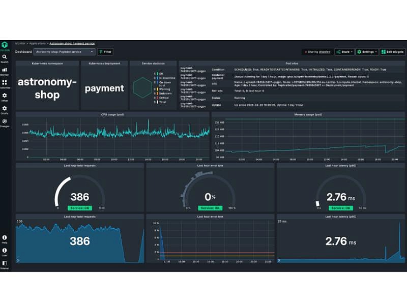 Checkmk: monitorare, prevedere e automatizzare la continuità operativa del retail