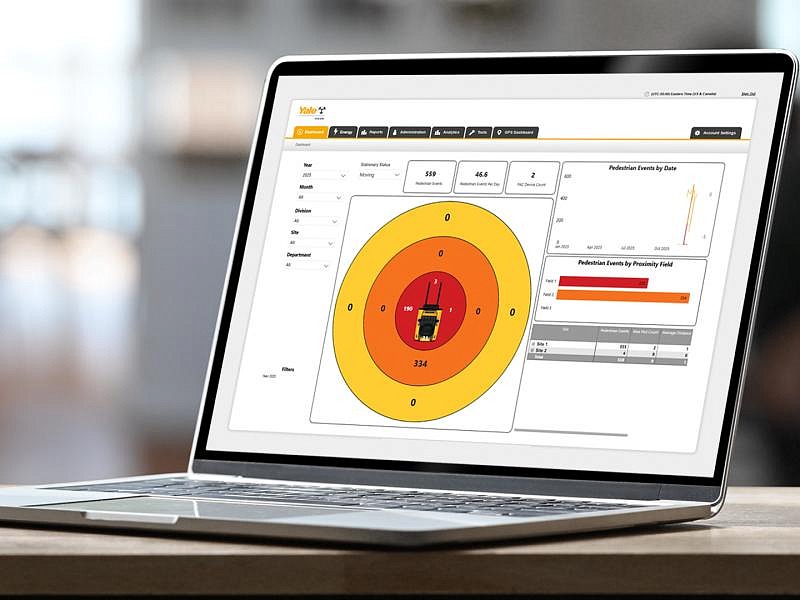 Technoretail - Il primo quotidiano sulla technologia nel retail 